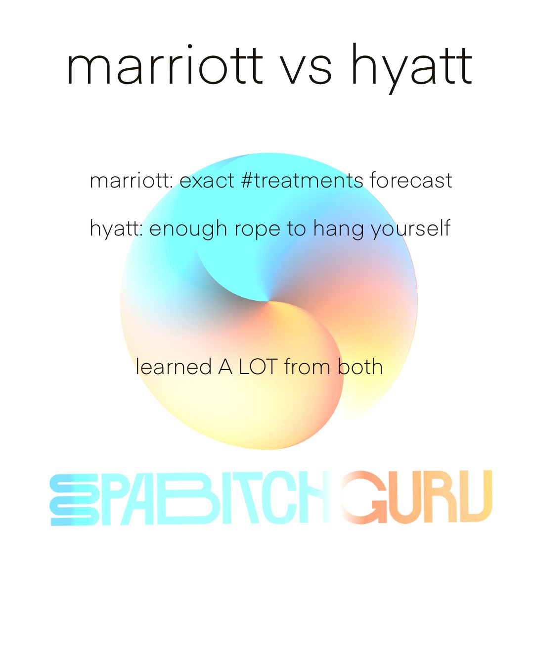 Marriott versus Hyatt